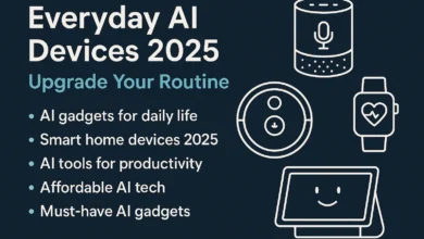 Promotional graphic showcasing Everyday AI Devices 2025 including smart speakers, wearables, and displays—highlighting AI gadgets for daily life, smart home devices 2025, AI tools for productivity, and affordable AI tech.