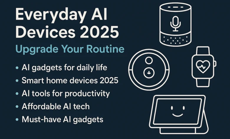 Promotional graphic showcasing Everyday AI Devices 2025 including smart speakers, wearables, and displays—highlighting AI gadgets for daily life, smart home devices 2025, AI tools for productivity, and affordable AI tech.